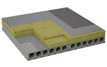 considerations of Lythes flat roofing insulation